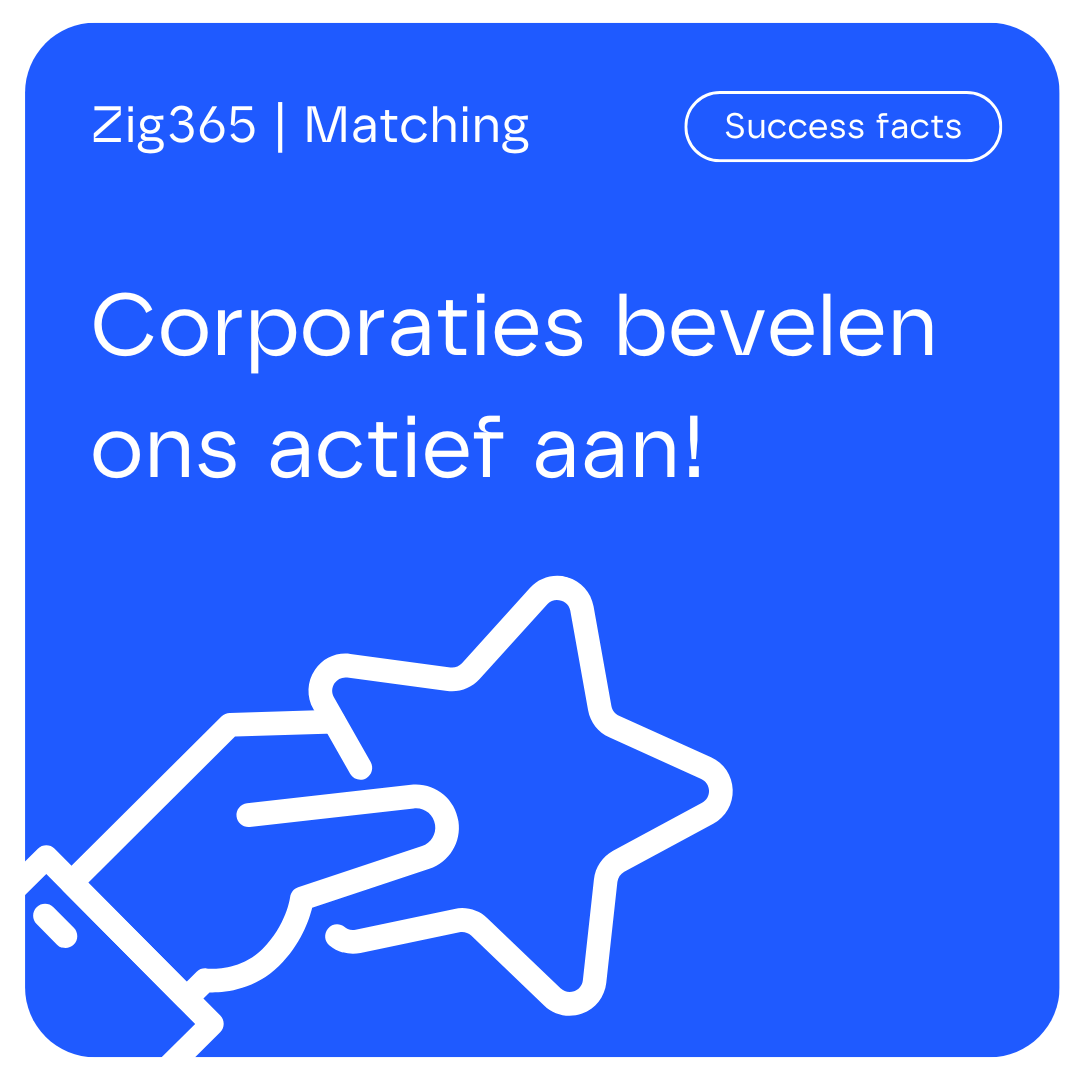 Success Facts Success Facts